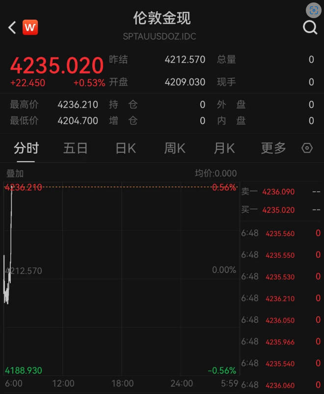 深度解析：2026世界杯热门球队战术布局 - 爱体育